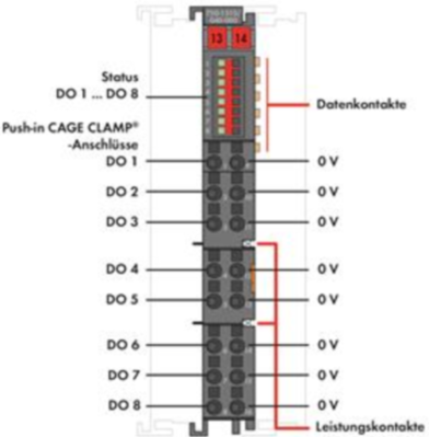 750-1515/040-000 WAGO Digitalmodule Bild 2