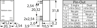 THP 3-4822 TRACO POWER DC/DC-Wandler Bild 2