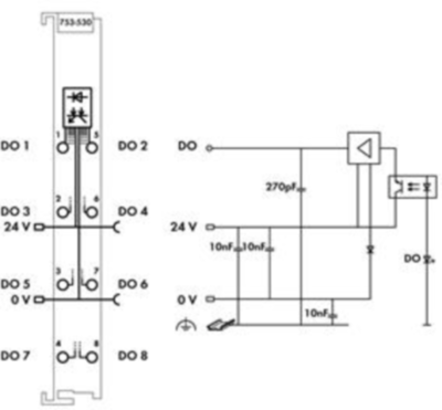 753-530 WAGO Digitalmodule Bild 3