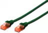 Patchkabel, RJ45-Stecker, gerade auf RJ45-Stecker, gerade, Cat 6, U/UTP, LSZH, 0.5 m, grün