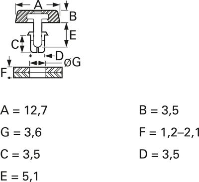 FSR-4 ESSENTRA COMPONENTS Gehäusezubehör Bild 2