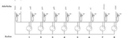 757-483/000-005 WAGO Sensor-Aktor Verteilerboxen Bild 3