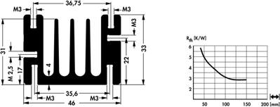 10022468 Fischer Elektronik Kühlkörper Bild 2