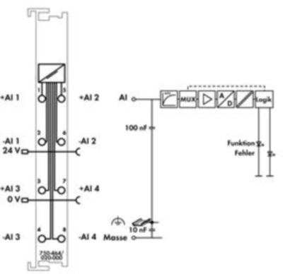 750-464/020-000 WAGO Analogmodule Bild 2