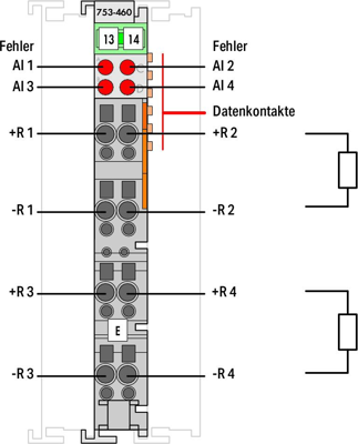 753-460 WAGO Analogmodule Bild 2