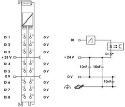 750-1417 WAGO Digitalmodule Bild 3