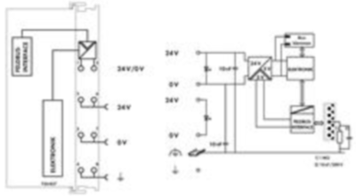 750-837/021-000 WAGO SPS-Steuerungen, Logikmodule Bild 2