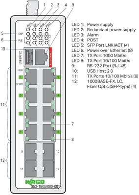 852-1505/000-001 WAGO ETHERNET-Switches Bild 2