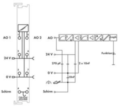 750-554/025-000 WAGO Analogmodule Bild 3