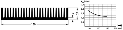 10021616 Fischer Elektronik Kühlkörper Bild 2