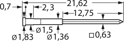 I-G1S1 Feinmetall Prüfstifte