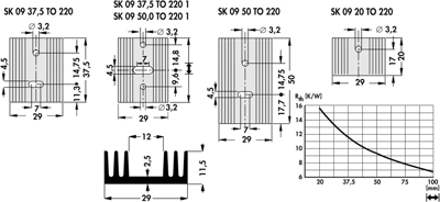 10018931 Fischer Elektronik Kühlkörper Bild 2