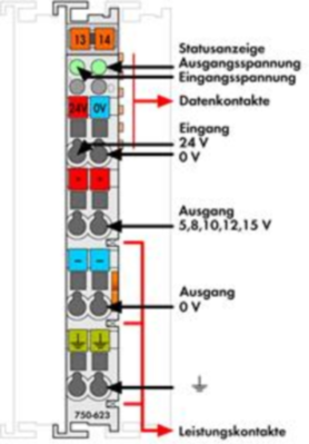 750-623 WAGO Feed and segment modules Image 3