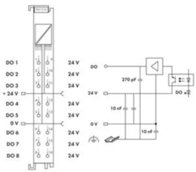 750-1516 WAGO Digitalmodule Bild 3