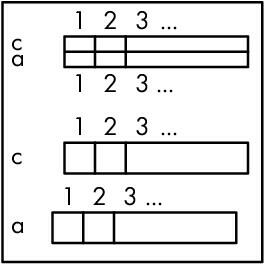 289-531 WAGO Übergabebausteine für Tragschienen Bild 2