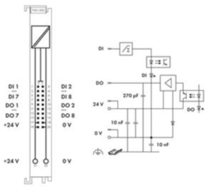 750-1502 WAGO Digital modules Image 3