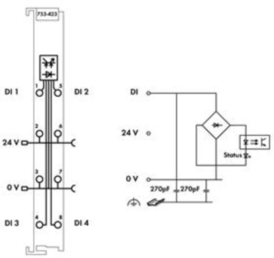 753-423 WAGO Digitalmodule Bild 3