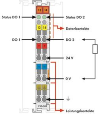 750-502 WAGO Digitalmodule Bild 2