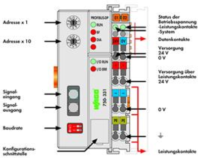 750-331 WAGO Buskoppler Bild 2
