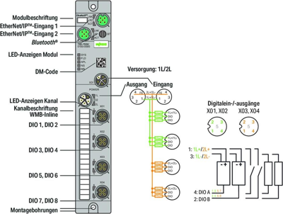 765-1504/100-000 WAGO Digitalmodule Bild 4