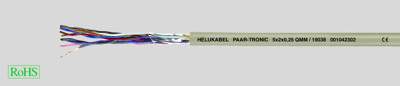 19038 HELUKABEL Datenkabel