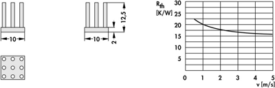 10006847 Fischer Elektronik Kühlkörper Bild 2