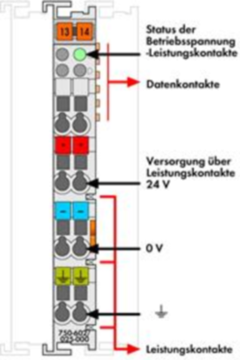 750-602/025-000 WAGO Einspeise- und Segmentmodule Bild 3