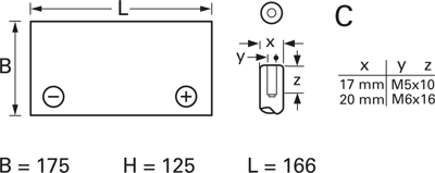 NP24-12I Yuasa Bleiakkus, Lithium-Ionen-Akkus Bild 2