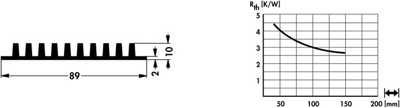 10019520 Fischer Elektronik Kühlkörper Bild 2