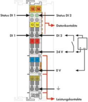 750-400/025-000 WAGO Digitalmodule Bild 2