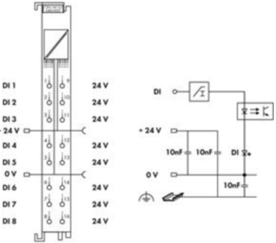 750-1415/040-000 WAGO Digitalmodule Bild 3