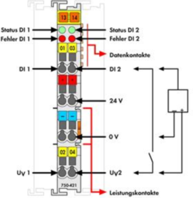 750-421 WAGO Digitalmodule Bild 2