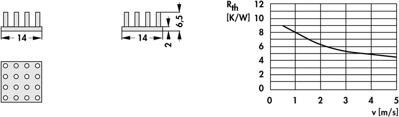 10006850 Fischer Elektronik Kühlkörper Bild 2