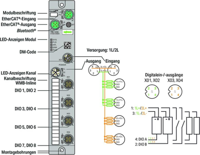 765-1204/100-000 WAGO Digitalmodule Bild 4