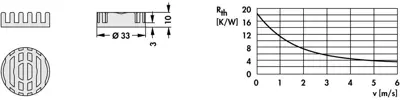 10037058 Fischer Elektronik Kühlkörper Bild 2