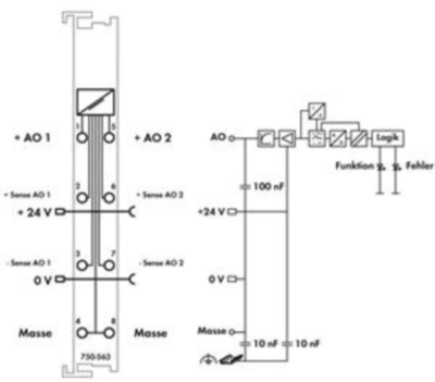 750-563 WAGO Analog Modules Image 3