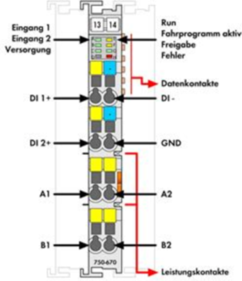 750-670 WAGO Funktions- und Technologiemodule Bild 2