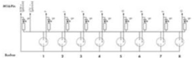 757-383 WAGO Sensor-Aktor Verteilerboxen Bild 3