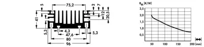 10019422 Fischer Elektronik Kühlkörper Bild 2