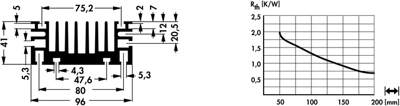 10019429 Fischer Elektronik Heat Sinks Image 2