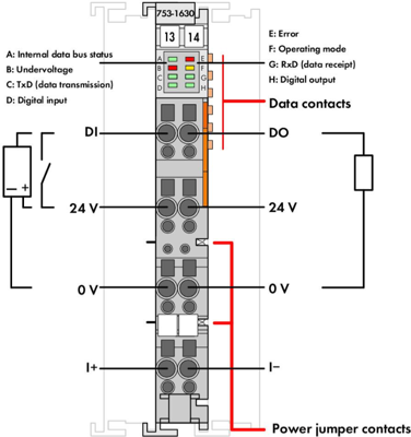 753-1630 WAGO Interfacesteckverbinder, Bus Steckverbinder Bild 2