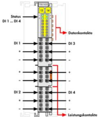 750-1423 WAGO Digitalmodule Bild 2