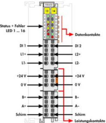 750-632 WAGO Funktions- und Technologiemodule Bild 2