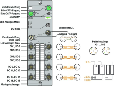 765-1203/100-000 WAGO Digitalmodule Bild 4