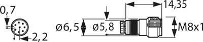 88036 Lumberg Automation Sensor-Aktor Rundsteckverbinder