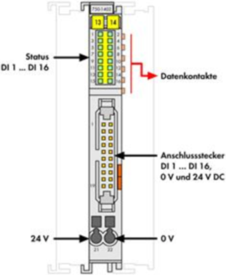 750-1402 WAGO Digitalmodule Bild 2