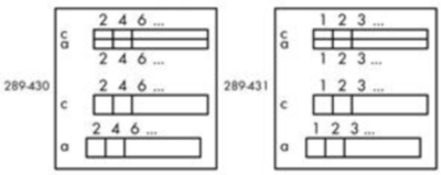 289-431 WAGO Übergabebausteine für Tragschienen Bild 2