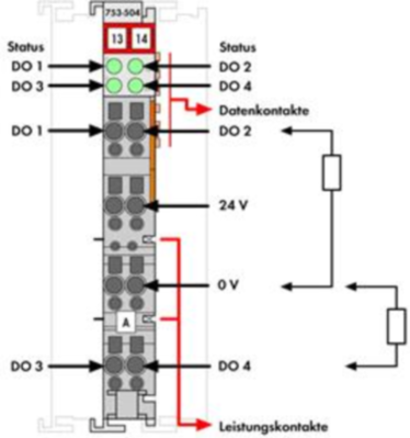 753-504 WAGO Digitalmodule Bild 2