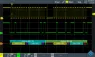 1325.9969.03 Rohde & Schwarz Messtechnik Software, Lizenzen