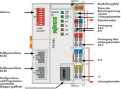 750-882 WAGO Controller Bild 2